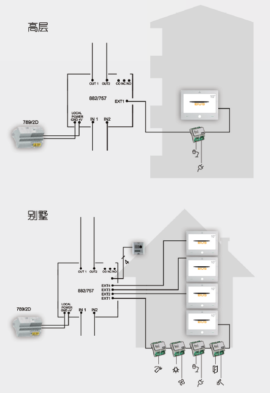 hrb diagram